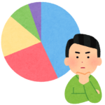 鵜呑みにしない分析思考