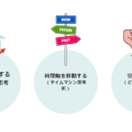 「このままでいいのかな」「これからはどうしよう」思考を整理する”視点を変える問いかけ3選”