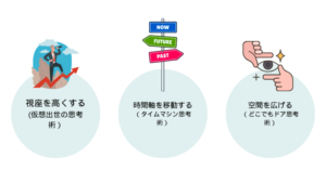 「このままでいいのかな」「これからはどうしよう」思考を整理する”視点を変える問いかけ3選”