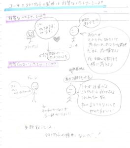 失敗することは、クライアントの権利なんだ!【コーチング棒人間マンガ】