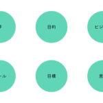 ドリームツリーで見つける「自分らしい夢の描き方」