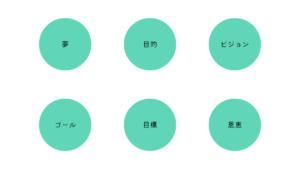 ドリームツリーで見つける「自分らしい夢の描き方」